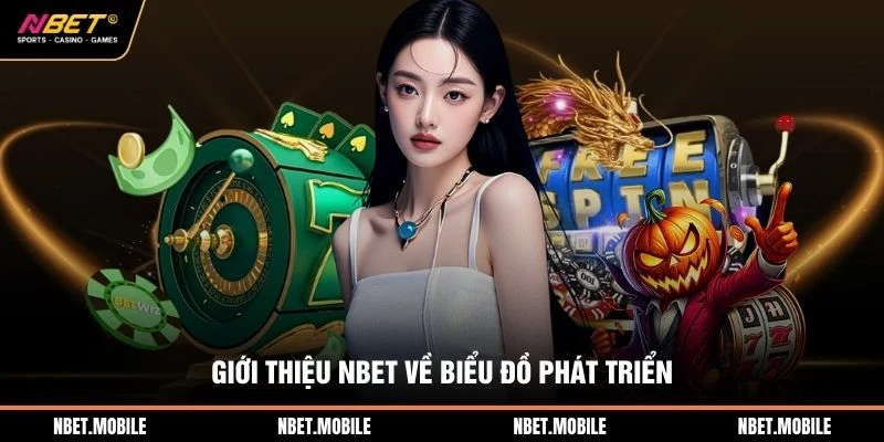Giới thiệu NBET về biểu đồ phát triển